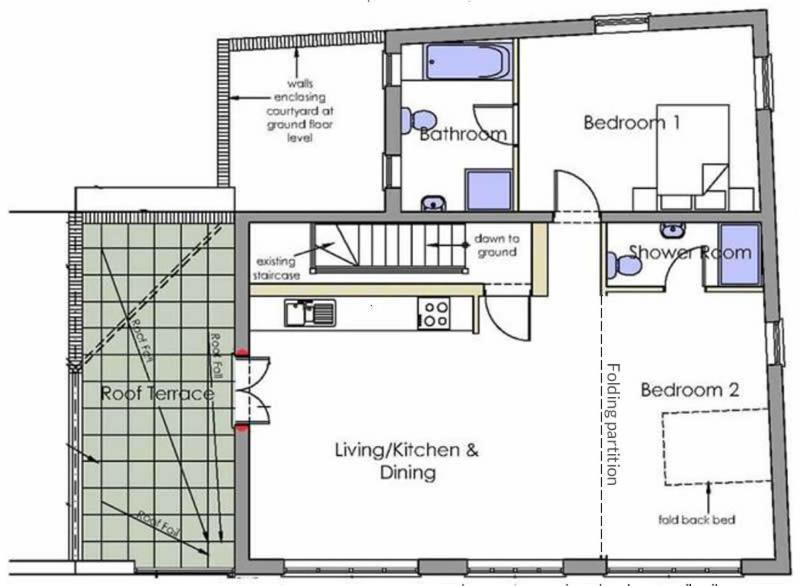 Spacious Apartment With Roof Terrace, Near The Waterfront, Ipswich Bagian luar foto